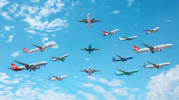 Major Airlines Fleet Expansion Plans: Aircraft Investments Analyzed