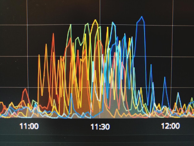 A graph illustrating the fluctuations of aviation fuel prices over the past year, with annotations highlighting key periods of price spikes and dips, and arrows indicating the impact of hedging strategies.