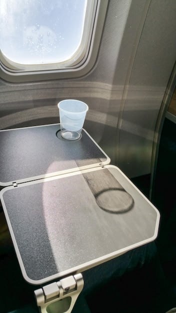 Airline Passenger Satisfaction Plummets: Decoding the 8% Drop