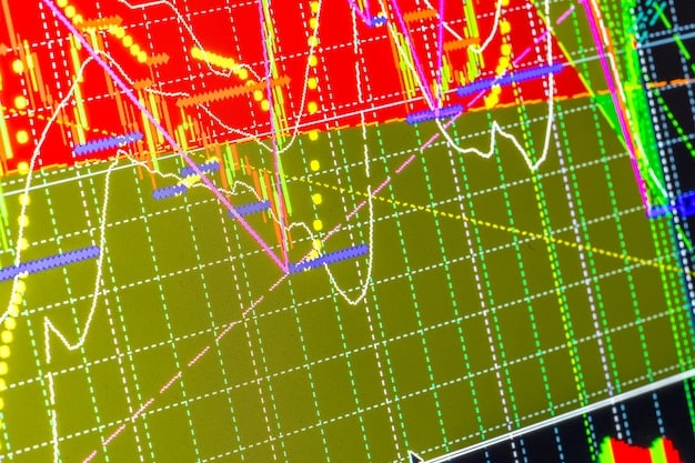 A comparative chart showing the cost trends of LiDAR and radar sensors over time, illustrating the expected decrease in LiDAR costs and the relatively stable costs of radar. The chart should effectively visualize the changing economics of these technologies.