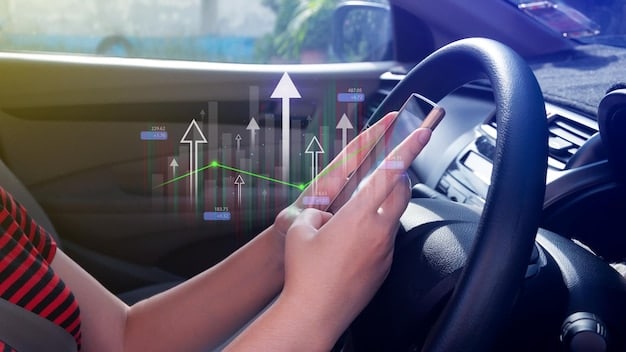 Augmented Reality Dashboards: The Future of Driver Information?