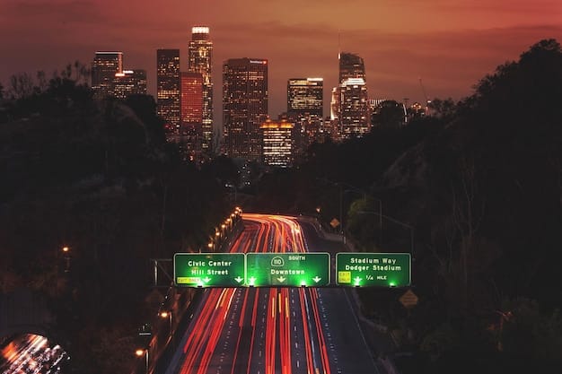 OTA Updates in 2025: Boosting Car Performance by 15%