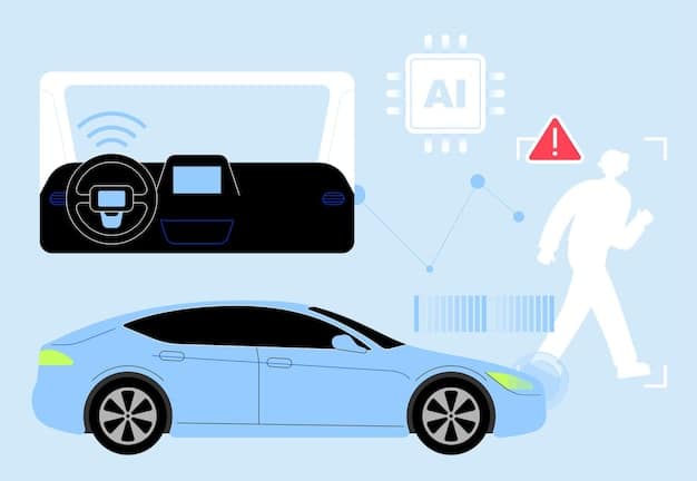 A diagram illustrating the process of biometric authentication in a car. The diagram shows a fingerprint scan being analyzed and matched against stored data, highlighting the security and convenience of the system.