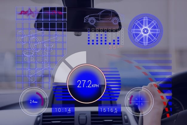 Predictive Maintenance: AI’s Role in Preventing Costly Car Repairs