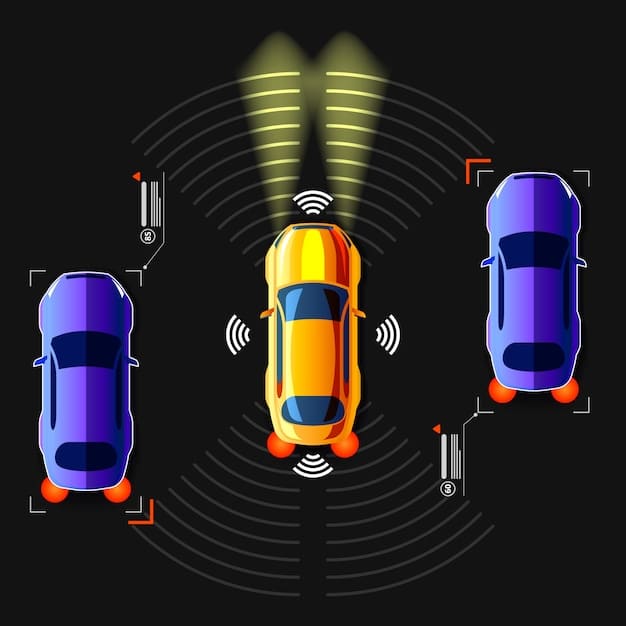A diagram illustrating how ADAS technologies, such as cameras, radar, and sensors, work in tandem to provide a 360-degree view around a vehicle, highlighting their individual functions and collective contribution to safety.