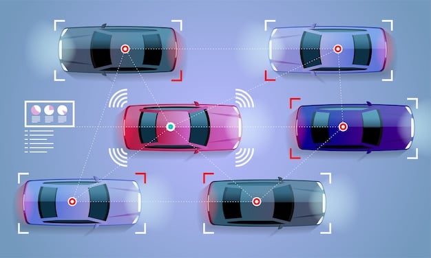 A diagram showing the different types of sensors used in ADAS, including cameras, radar, and lidar. The diagram illustrates how these sensors work together to create a 360-degree view of the vehicle's surroundings.