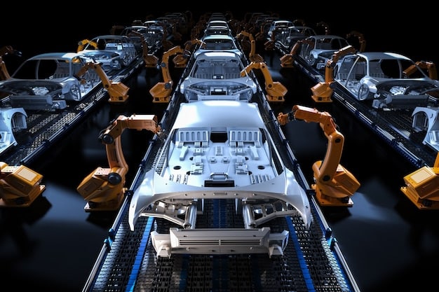 AI Revolution: Transforming Car Manufacturing Processes in the US