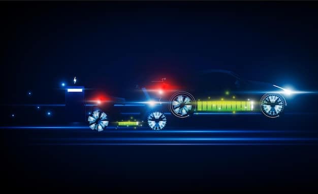Machine Learning’s Role in Optimizing Electric Vehicle Battery Performance