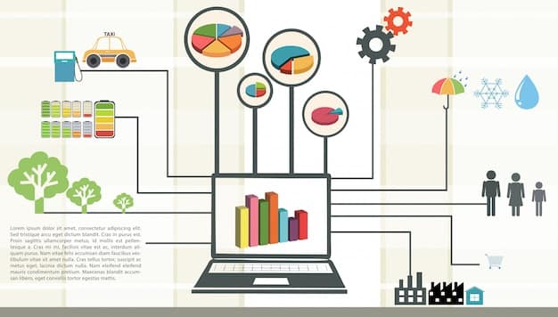 A graphical representation showing a machine learning model analyzing battery data in real-time, predicting state of charge (SOC) and state of health (SOH), with visual indicators highlighting potential anomalies and areas for optimization.