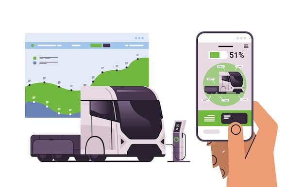 A visual depicting a real-time dashboard of an EV battery management system, showing how machine learning algorithms are dynamically adjusting power distribution based on driving conditions and energy demand to optimize efficiency.