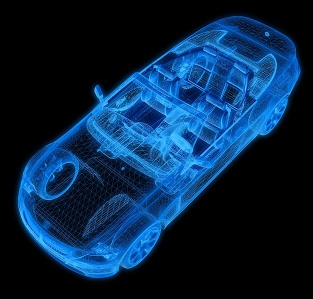 Digital Twins Revolution: Transforming Automotive Design & Engineering