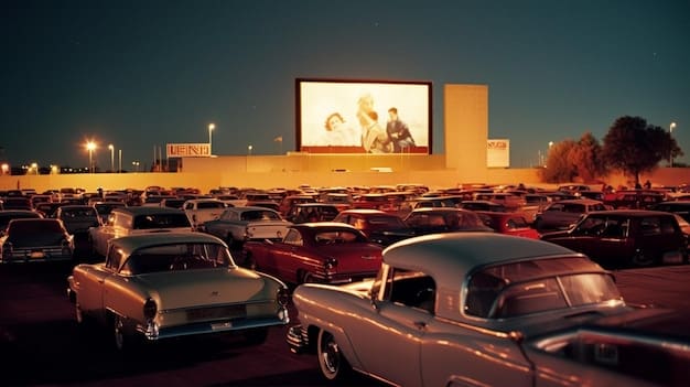 Drive-In Theaters: Car Culture’s Role in Attendance Surge