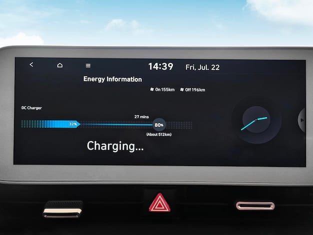 A dashboard view of an electric car showing a digital display with information about battery range and energy consumption, highlighting the technological advancements in EVs.